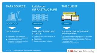 lattelecom webmail